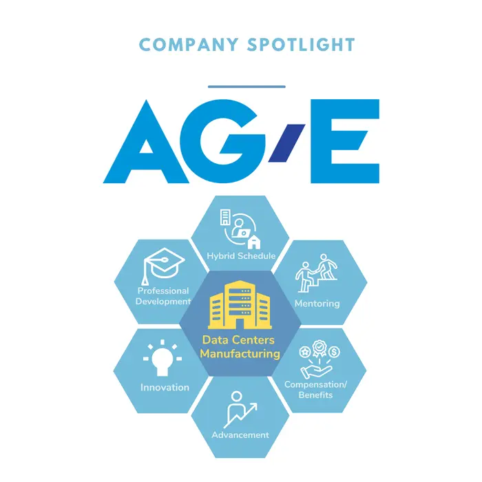 Spotlight on AG/E - Data Center Projects