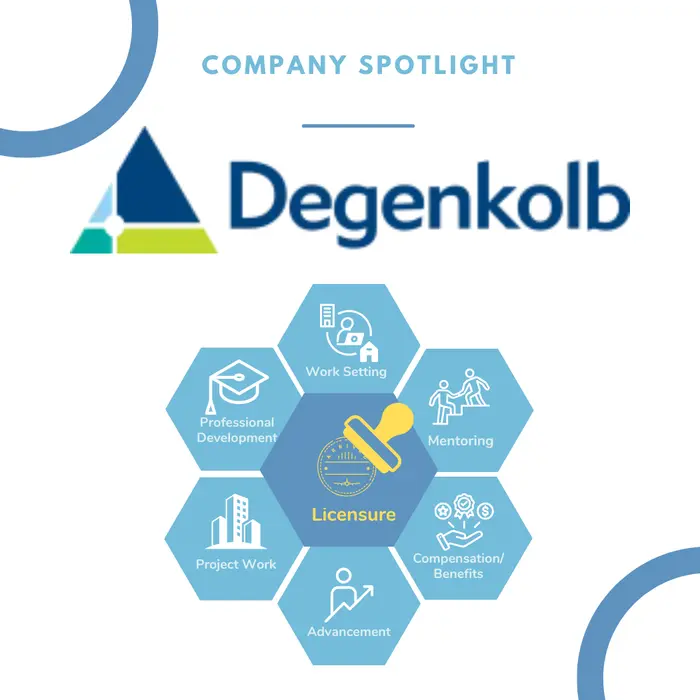 Spotlight on Degenkolb Engineers - Licensure
