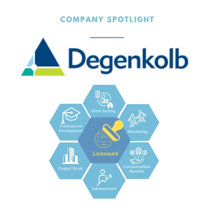 Spotlight on Degenkolb Engineers - Licensure